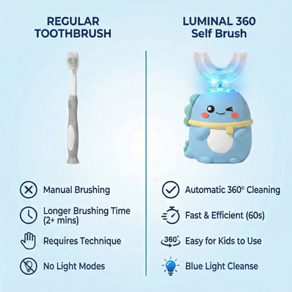 KLENIMORE™ Kids 360 Self Brush